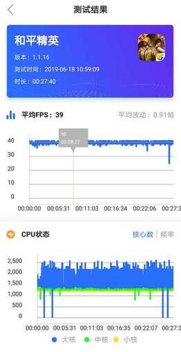华为nova5 Pro游戏体验:性能出众,但发热情况不容乐观