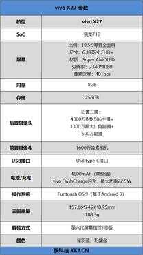 vivo X27评测:值不值得买就看这三个点,没打动你就别买了!