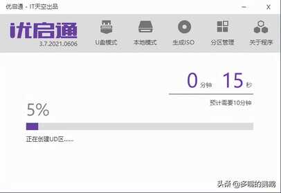 PC端、服务器装系统最常用的几种方法