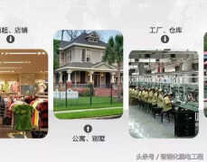 监控设备离线是什么原因(监控设备离线解决方法)