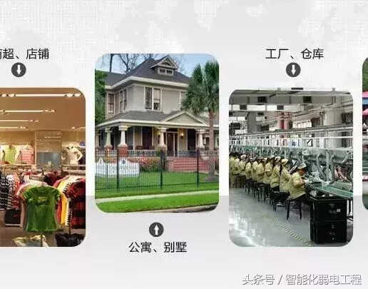 为啥网络监控系统经常掉线？怎么解决这个问题？