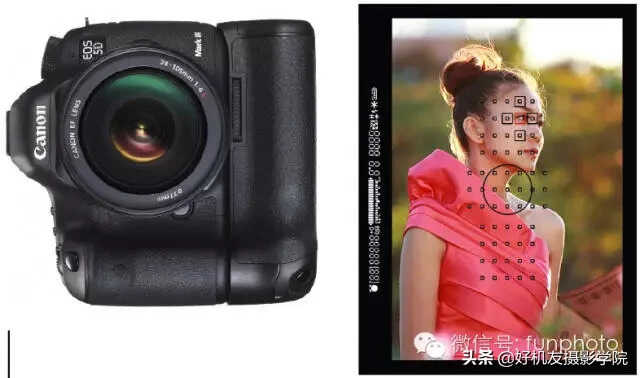 佳能5D3对焦点数量如何改变？水平垂直方向对焦点如何自动切换？