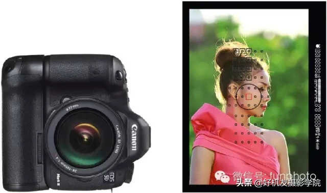 佳能5D3对焦点数量如何改变？水平垂直方向对焦点如何自动切换？