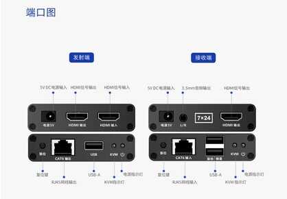 朗强科技：什么是KVM切换器，以及KVM切换器的使用方法