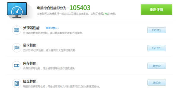 消费级好选择!戴尔灵越14 5000系列评测