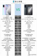 x60与x60pro哪个值得入手（x60与x60pro区别）