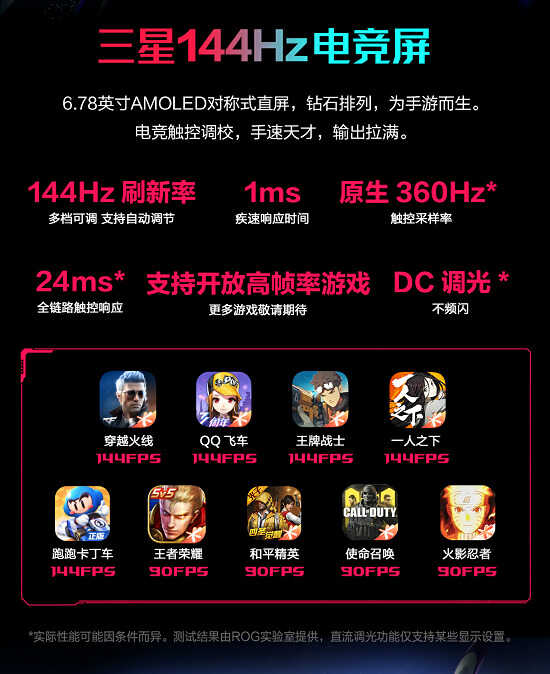 游戏手机的王者!ROG游戏手机5s值不值得买?看看老用户们怎么说