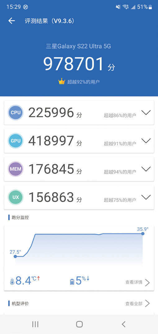 顶级的Ultra体验!三星Galaxy S22 Ultra评测