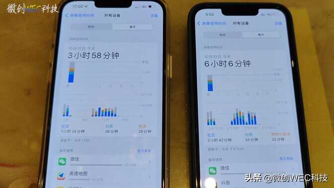 就差1000块!iPhone 13 Pro和13 Pro Max,选谁更香呢?