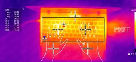 正值换代价格亲民的旗舰轻薄本—ThinkPad X1 Nano 评测