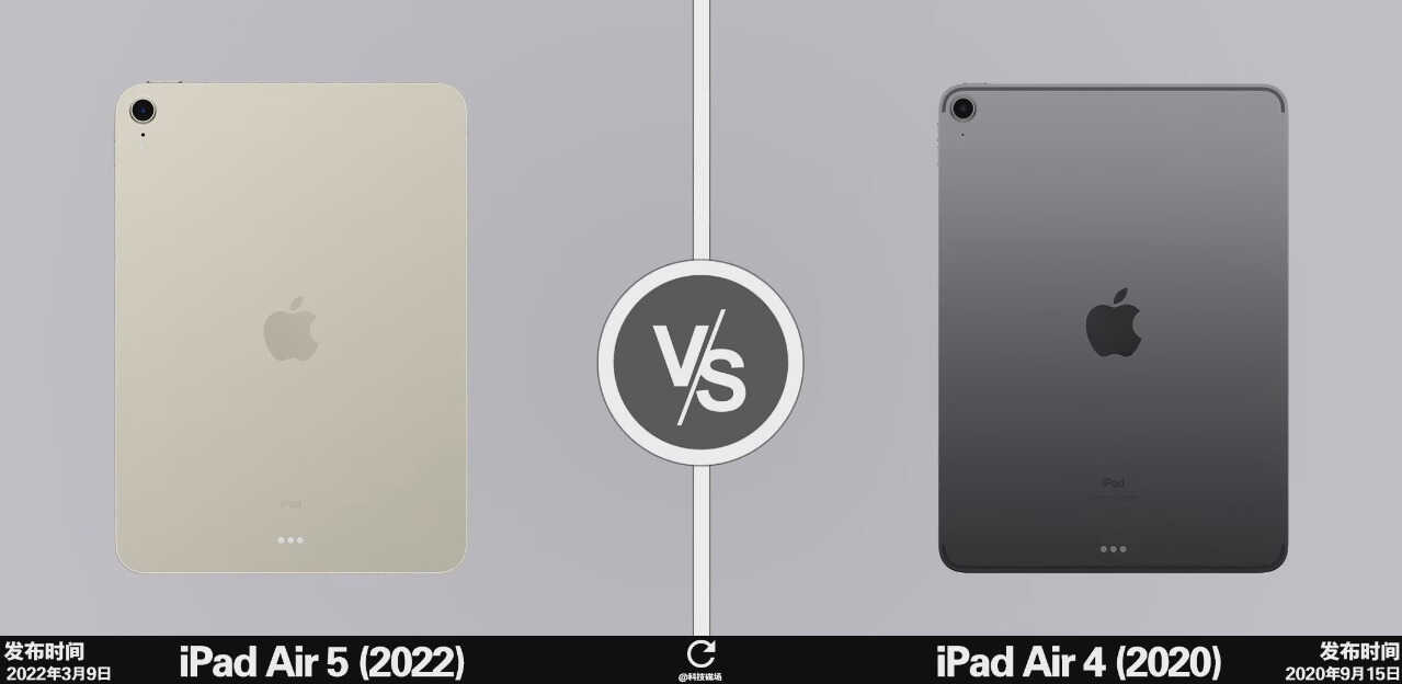 iPad Air4和iPad Air 5有什么区别？买哪款更划算