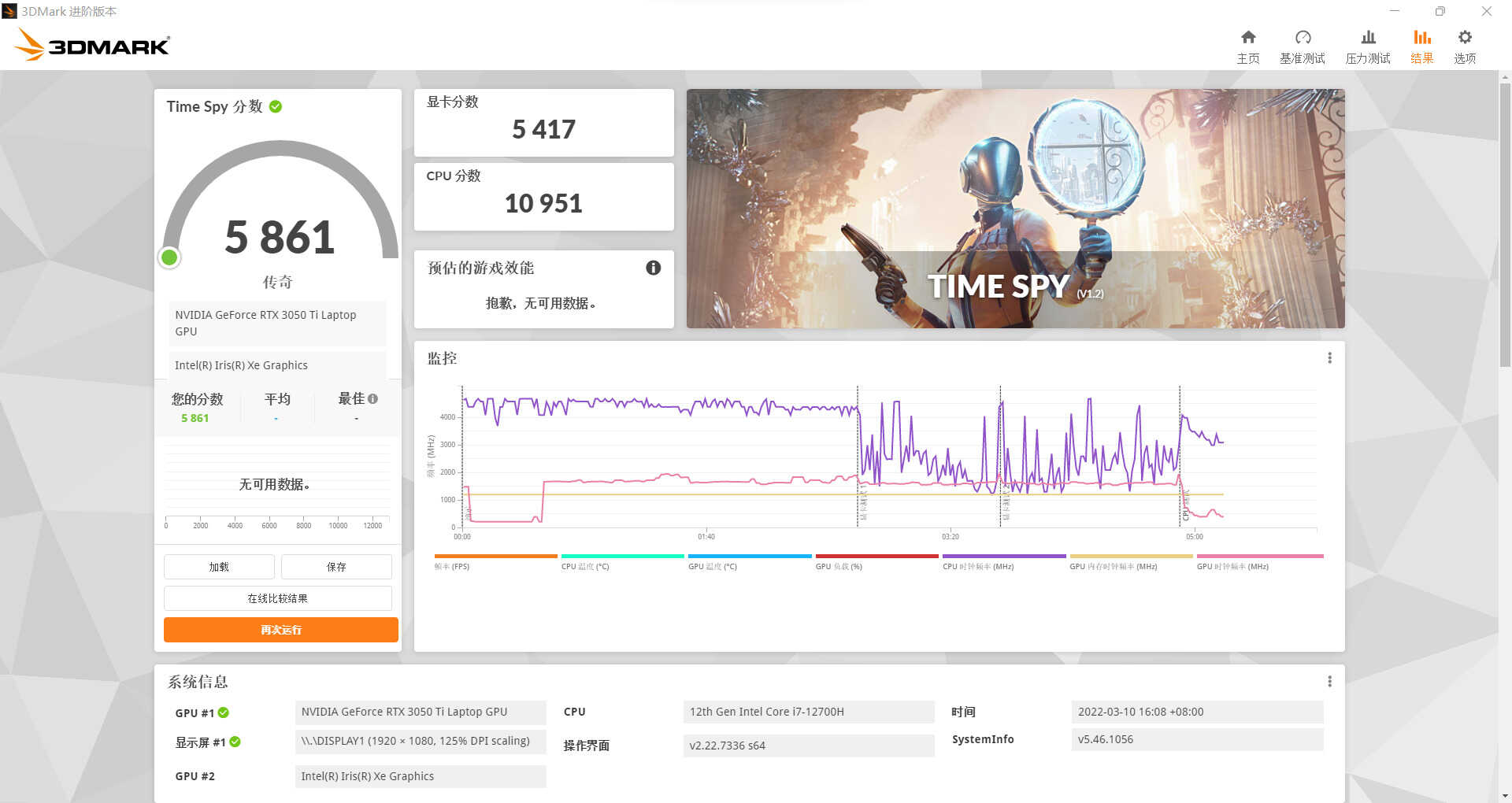 机械师星辰15笔记本评测：12代酷睿搭配全新外观设计，畅玩3A游戏