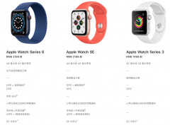 apple watch se蜂窝版和普通版（终于看明白了配置）
