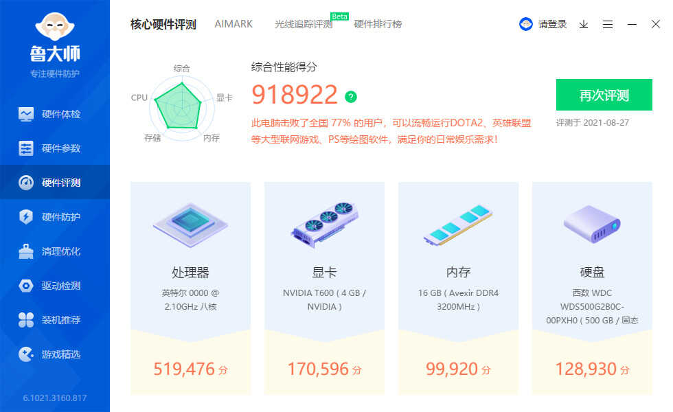丽台T600测试,专业显卡沦落到打游戏,性价比竟然比游戏卡还高
