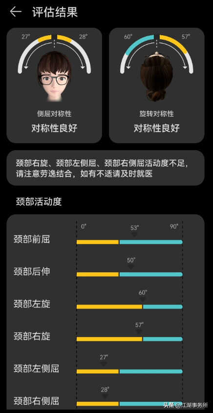 不是智商税?华为智能眼镜(第三代)全面评测!颈椎健康的好助手