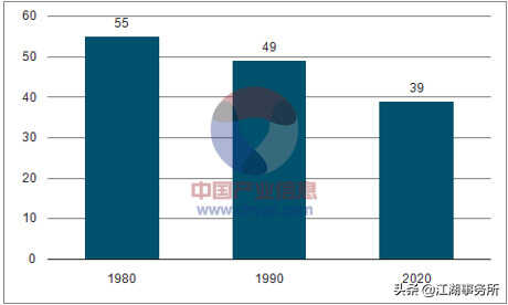 不是智商税?华为智能眼镜(第三代)全面评测!颈椎健康的好助手