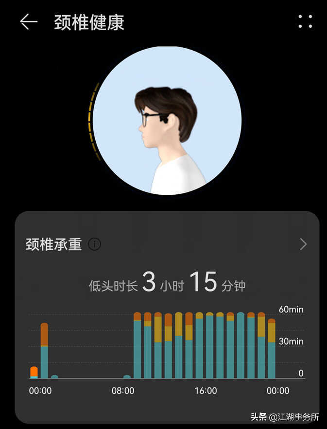 不是智商税?华为智能眼镜(第三代)全面评测!颈椎健康的好助手