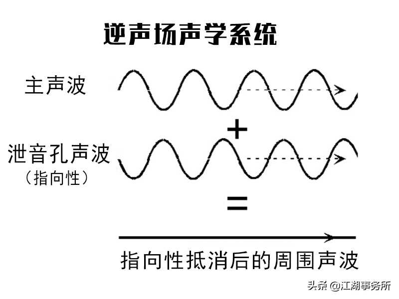 不是智商税?华为智能眼镜(第三代)全面评测!颈椎健康的好助手