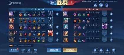 荣耀Play6T测评:千元5G,内存续航皆可自由