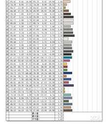 微星绝影GS77:顶级配置,超强质感,全能本中的白月光