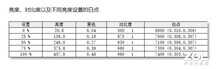 微星绝影GS77:顶级配置,超强质感,全能本中的白月光