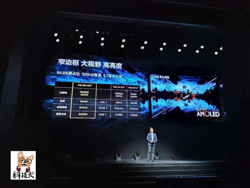 三星Galaxy Tab S5e简评:厚度仅有5.5mm 电池容量达到7040毫安