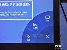 屏何而胜 五款会议平板行业内首次横评:综合点评篇
