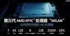 世界冠军同款算力,戴尔服务器让HPC应用更高效