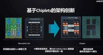 世界冠军同款算力,戴尔服务器让HPC应用更高效