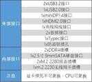 神舟炫龙M7-E8S3评测 满血3070显卡+R7-5800h高性能处理器笔记本