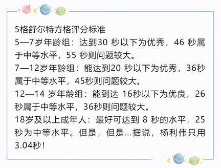舒尔特方格,现在最火的专注力训练!21天培养学霸级专注力