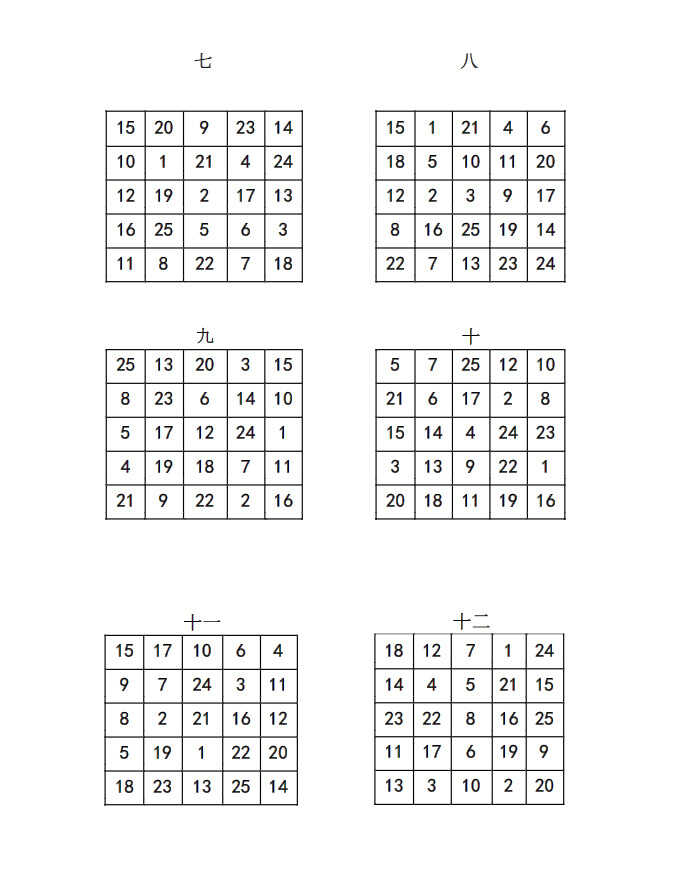 舒尔特方格,现在最火的专注力训练!21天培养学霸级专注力