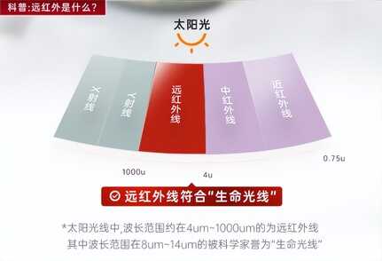 值得入手的实用电饭煲,苏泊尔、钛古、东芝三款3K+电饭煲横评