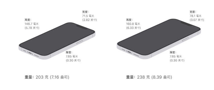 iPhone 13 Pro和13 Pro Max降价,最低7349元,还是苍岭绿色