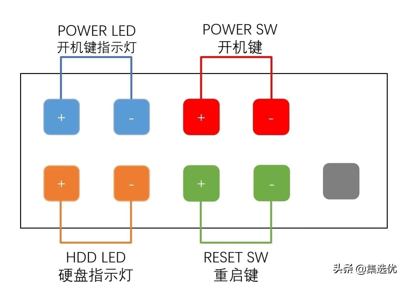 主板开关8针接线图图片