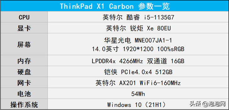 实力逆袭旗舰商务本,荣耀MagicBook V 14评测