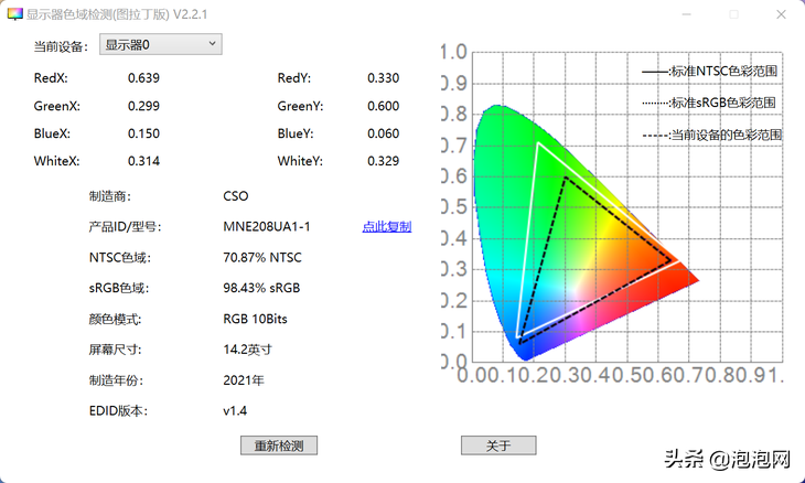 实力逆袭旗舰商务本,荣耀MagicBook V 14评测