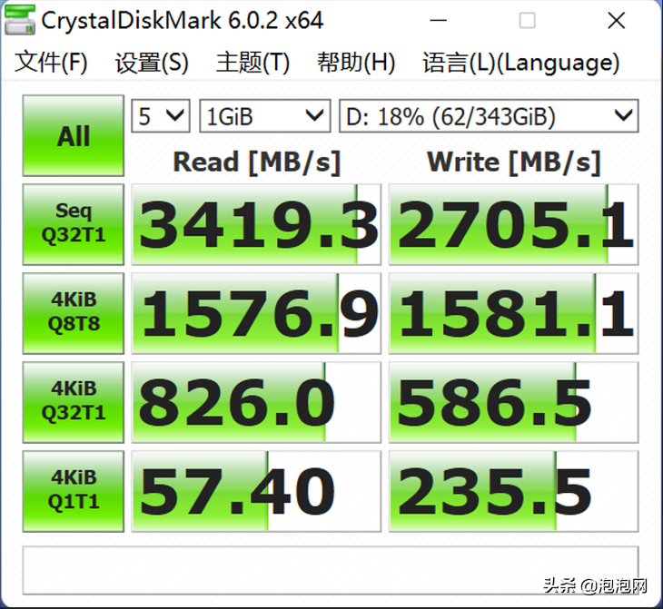 实力逆袭旗舰商务本,荣耀MagicBook V 14评测
