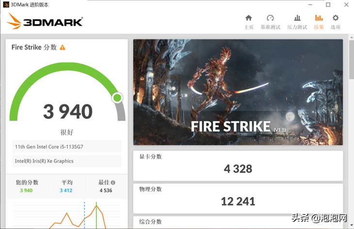 实力逆袭旗舰商务本,荣耀MagicBook V 14评测