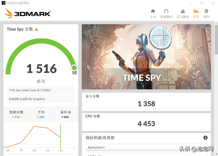 实力逆袭旗舰商务本,荣耀MagicBook V 14评测