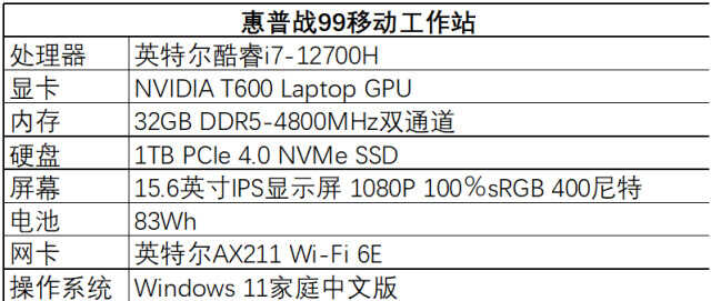 搭载第12代酷睿标压处理器,惠普战99移动工作站评测