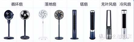 2022年夏季风扇哪些值得买?你想要的这里或许都有
