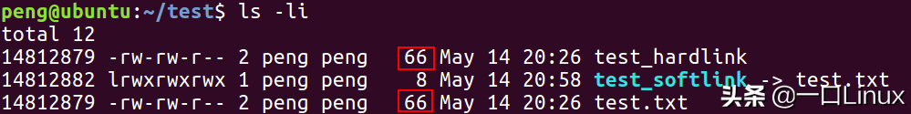 Linux入门的基础知识点汇总,有这篇就够了