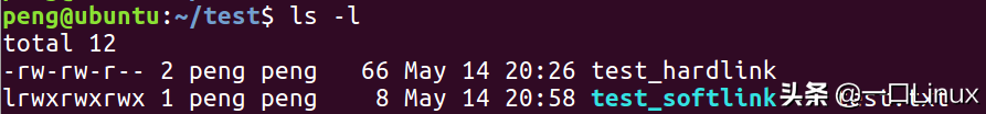 Linux入门的基础知识点汇总,有这篇就够了