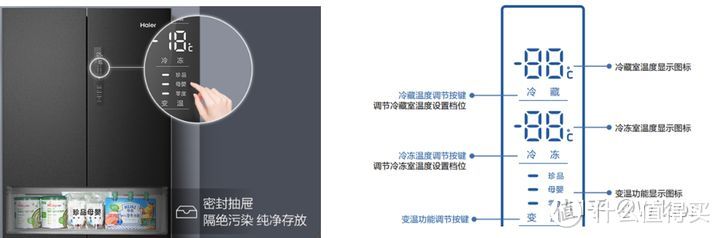 家电避坑指南:2021年冰箱最全选购攻略&各大品牌冰箱推荐