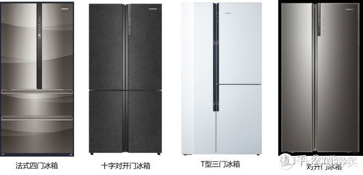 家电避坑指南:2021年冰箱最全选购攻略&各大品牌冰箱推荐