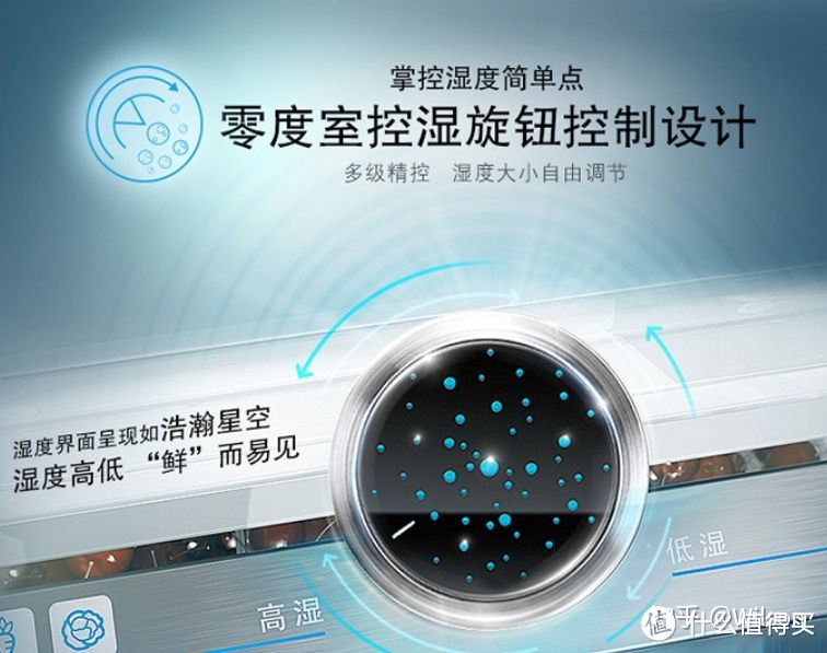 家电避坑指南:2021年冰箱最全选购攻略&各大品牌冰箱推荐