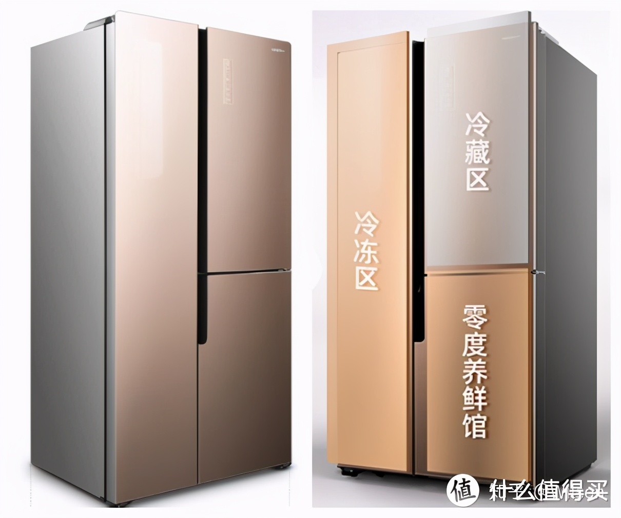 家电避坑指南:2021年冰箱最全选购攻略&各大品牌冰箱推荐