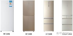 海尔冰箱家用哪款最好(选择冰箱要注意的问题)