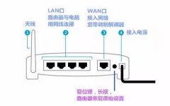 360无线wifi怎么设置(设置起来很简单)
